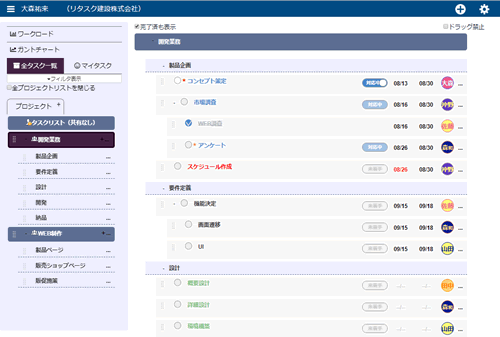 Retask リタスク メンバーの業務を見える化 チームリーダーのためのクラウドタスク管理ツール